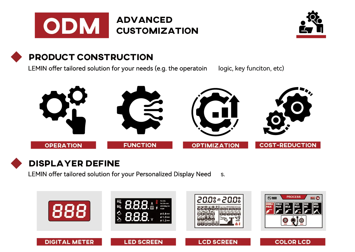 MSLEVIN OEM ODM XTRAMIG Synerg - Tig Welder Machine recension och pris