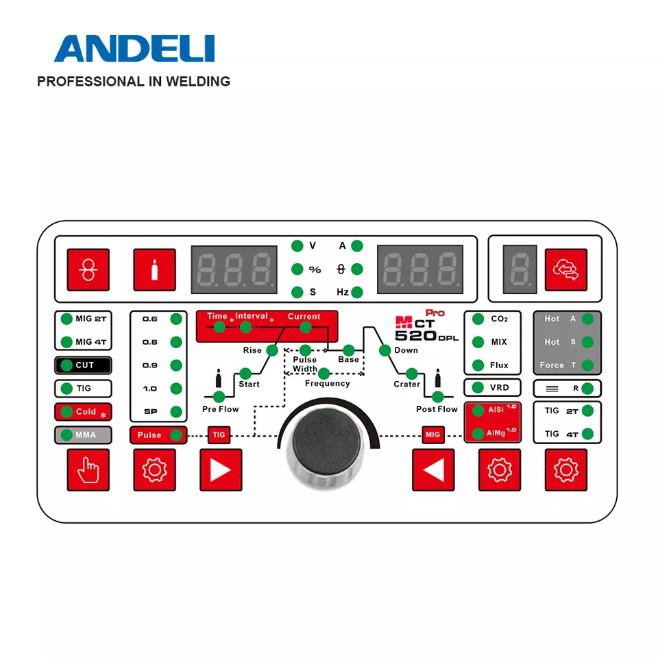 2026 Andeli 6 in 1 MIG,CUT,TIG - Tig Welder Machine recension och pris