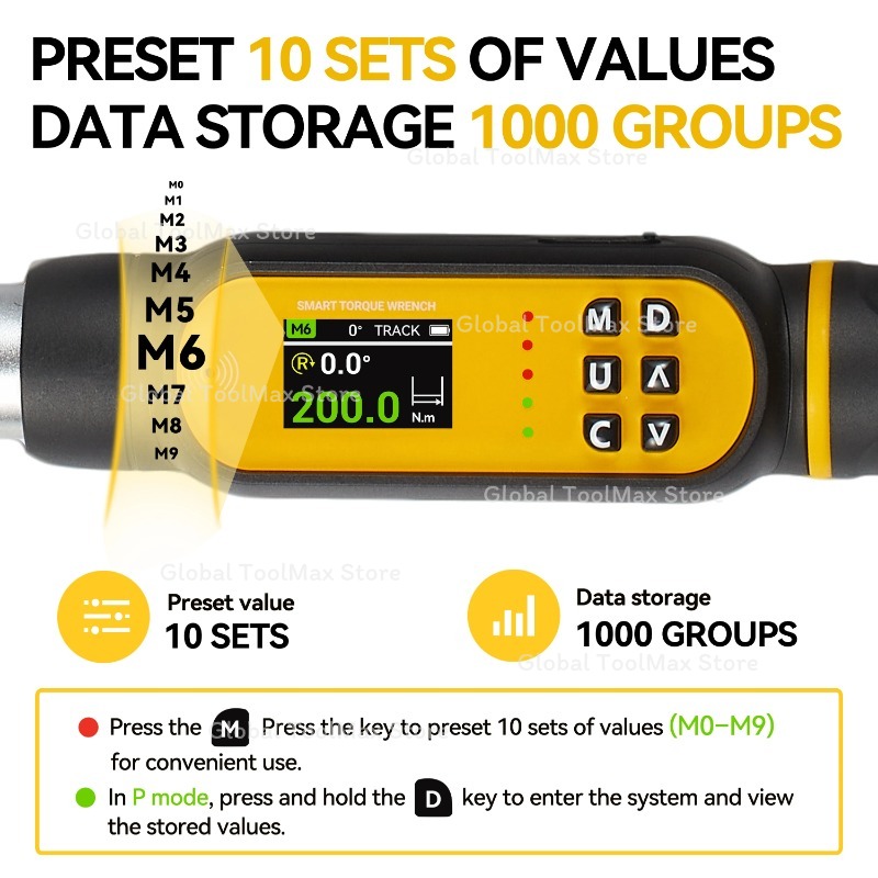 Digital Angle Torque Wrench 6P - Torque Wrench Digital recension och pris