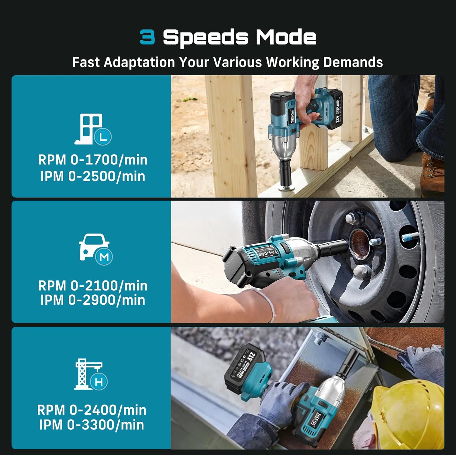 Seesii WH710 Pro 1200N.m Cordl - Torque Wrench Digital recension och pris
